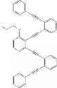 Fig. 43 - Modular synthesis of graphene nanoribbons and graphene substructures from oligo-alkynes