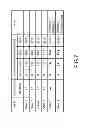 Fig. 08 - Method of synthesizing polyol acetate by using catalyst of ionic liquid heteropoly acid