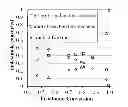 Fig. 01 - Fuel compositions containing an isomerized component of a single carbon number and methods of preparing the fuel compositions