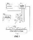 Fig. 02 - Apparatus and method pertaining to movement compensation during radiation treatment