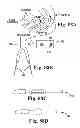 Fig. 71 - Systems, implants, tools, and methods for treatments of pelvic conditions