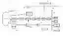 Fig. 01 - METHODS AND SYSTEMS FOR PHOTOACOUSTIC SIGNAL PROCESSING