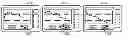 Fig. 01 - Alert system for hypo and hyperglycemia prevention based on clinical risk