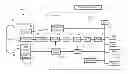 Fig. 01 - METHODS AND SYSTEMS FOR CONTINUOUS NON-INVASIVE BLOOD PRESSURE MEASUREMENT USING PHOTOACOUSTICS