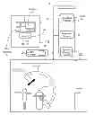 Fig. 01 - System for detecting rotation angle of a catheter in an X-ray image