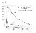 Fig. 07 - METHODS AND APPARATUS FOR ANALYZING MEDICAL IMAGING DATA