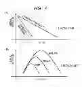 Fig. 08 - ULTRASONIC IMAGING DEVICE