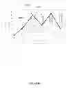 Fig. 12 - METHOD AND APPARATUS FOR OBTAINING AND PROCESSING BALLISTOCARDIOGRAPH DATA