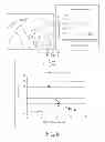 Fig. 08 - Real time CSF flow measurement system and method