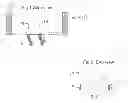 Fig. 02 - Spring loaded elbow extension brace
