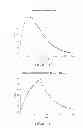 Fig. 06 - APPARATUS AND METHOD FOR PERFORMING SURGICAL EYE PROCEDURES INCLUDING LTK AND CXL PROCEDURES