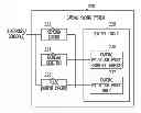 Fig. 01 - Method and apparatus for cardiac protection pacing
