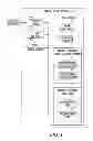 Fig. 04 - Method and apparatus for cardiac protection pacing