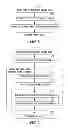 Fig. 06 - Method and apparatus for cardiac protection pacing