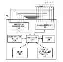 Fig. 01 - Cardiac resynchronization therapy loss diagnostics