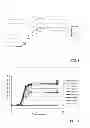 Fig. 09 - Anti-glucosaminidase passive immunization for infections