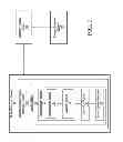 Fig. 02 - CONTROL SYSTEM FOR ELECTRICITY TRANSFER DEVICE AND RELATED SYSTEMS AND METHODS