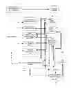 Fig. 01 - Statistical impact analysis machine