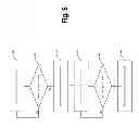 Fig. 07 - Automated dispensing of travel path applicants