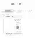 Fig. 01 - REMOTELY-CONTROLLED WATER SPRINKLING SYSTEM AND METHOD
