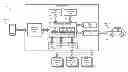 Fig. 01 - Methods and apparatuses for charging of electric vehicles