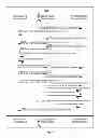 Fig. 06 - Methods and apparatuses for charging of electric vehicles
