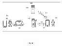 Fig. 07 - Methods and apparatuses for charging of electric vehicles