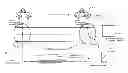 Fig. 01 - ELECTRONIC DISTANCE RECORDER VERIFICATION
