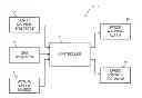 Fig. 01 - Vehicle speed limiting and/or controlling system that is responsive to GPS signals