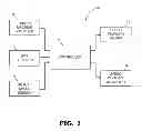 Fig. 02 - Vehicle speed limiting and/or controlling system that is responsive to GPS signals