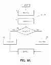 Fig. 03 - Vehicle speed limiting and/or controlling system that is responsive to GPS signals