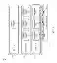 Fig. 02 - Programmable test instrument