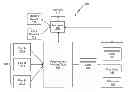 Fig. 01 - Metrology management