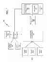 Fig. 02 - Metrology management