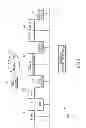 Fig. 02 - Detection of unchecked signals in circuit design verification