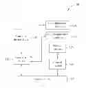 Fig. 01 - METHOD FOR UTILIZING A PHYSICAL DEVICE TO GENERATE PROCESSED DATA