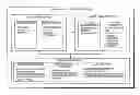 Fig. 01 - SYSTEM AND METHOD FOR PROVIDING CLINICAL DECISION SUPPORT
