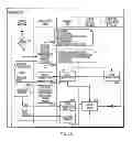 Fig. 07 - SYSTEM AND METHOD FOR PROVIDING CLINICAL DECISION SUPPORT