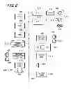 Fig. 07 - Blood sugar measuring device