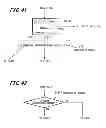 Fig. 41 - Blood sugar measuring device