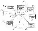 Fig. 01 - POLICY MANAGEMENT SYSTEM AND METHOD