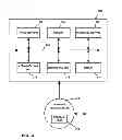 Fig. 03 - POLICY MANAGEMENT SYSTEM AND METHOD