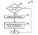 Fig. 01 - Methods and systems for facilitating caching of advertisements