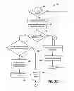 Fig. 03 - Methods and systems for facilitating caching of advertisements
