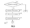 Fig. 07 - Methods and systems for facilitating caching of advertisements