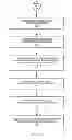 Fig. 06 - Negotiation of product purchase with an electronic device