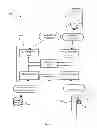 Fig. 02 - Distributed point of sale, electronic article surveillance, and product information system, apparatus and method