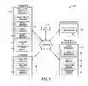 Fig. 02 - Mobile device and computer readable medium for obtaining, encrypting, and packaging security tokens
