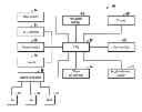 Fig. 01 - SYSTEM AND METHOD FOR PROVIDING CONTENT ASSOCIATED WITH A PRODUCT OR SERVICE