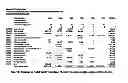 Fig. 09 - AUTOMATIC REPORT GENERATION SYSTEM AND METHOD THEREFOR
